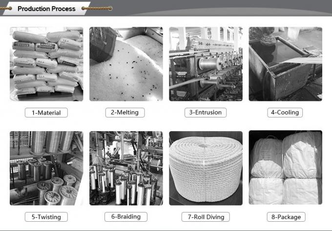 Mooring Nylon Mooring Line 48mmx220m Hawser 8 Strand Jalinan Yacht Rope 7