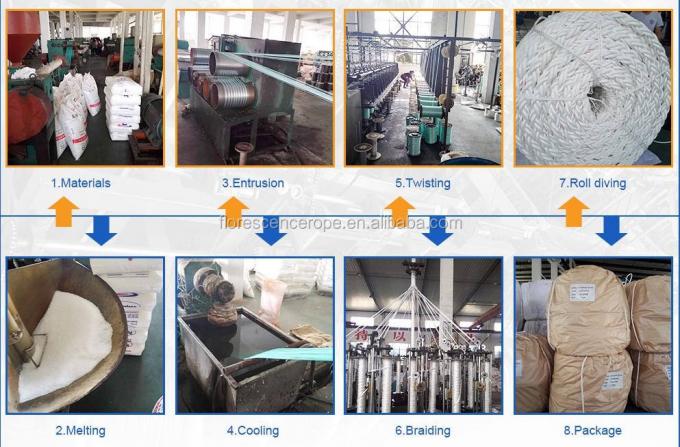 White 8 Strand Polyester Rope 25mm - 160mm Mooring Tow Line Untuk Perahu 9