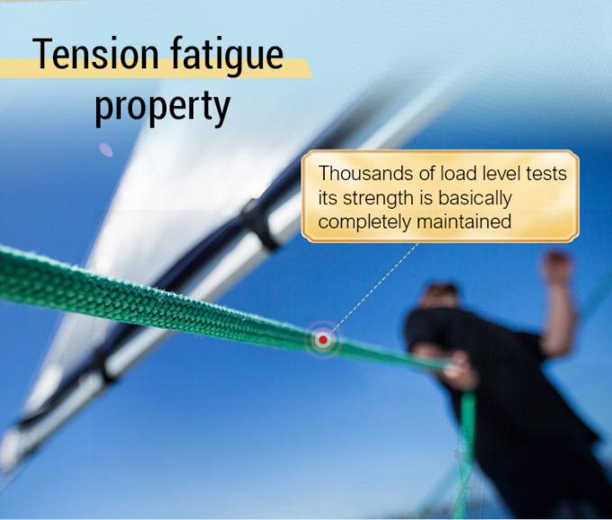 Kekuatan Tinggi 10mm 12mm 12 Strand Uhmwpe Serat Winch Braid Line Marine Sail Rope Yacht 2