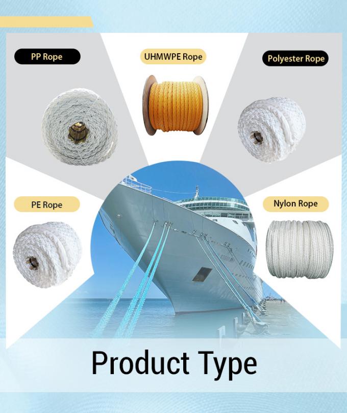 Kekuatan Tinggi 10mm 12mm 12 Strand Uhmwpe Serat Winch Braid Line Marine Sail Rope Yacht 6