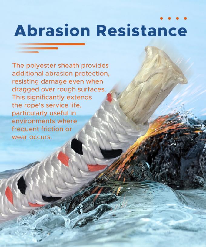 Jaket poliester bertekstur ganda dengan tali tarik Uhmwpe Marine 2