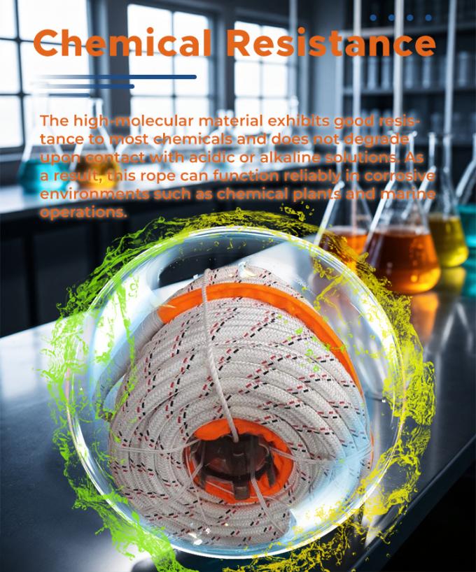 Jaket poliester bertekstur ganda dengan tali tarik Uhmwpe Marine 3