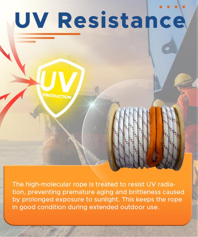 Jaket poliester bertekstur ganda dengan tali tarik Uhmwpe Marine 6