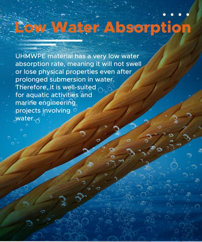 Jaket poliester bertekstur ganda dengan tali tarik Uhmwpe Marine 5